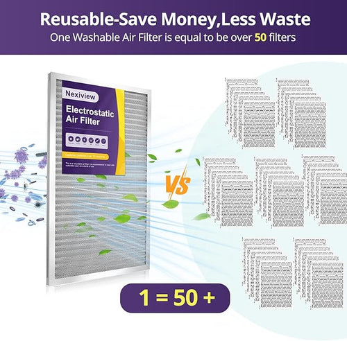 20x30x1 Furnace Filter-MERV8, Washable & Reusable Electrostatic Air Filter - Image 2