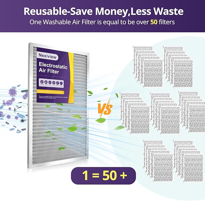 12x24x1 Furnace Filter-MERV8, Washable & Reusable Electrostatic Air Filter - Image 2
