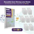20x24x1 Furnace Filter-MERV8, Washable & Reusable Electrostatic Air Filter - Image 2