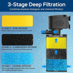 Aquarium Filter for 20-60 Gallon Tanks, Internal Fish Tank Filter, Powerful - Image 3