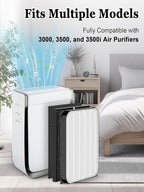3500 Replacement Filters Compatible - Image 5