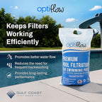 Pool Filter Sand, Premium Filtration - Image 2