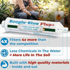 Boogie Blue Plus Garden Hose Water Filter - Image 3