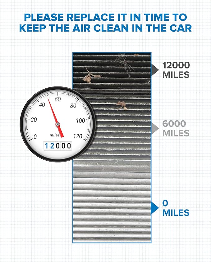 PHILTOP Cabin Air Filter w/Activated Carbon, Compatible - Image 2
