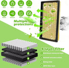 Engine & Cabin Air Filter Kit for Toyota RAV4 Hybrid, Camry Hybrid, Highlander - Image 3