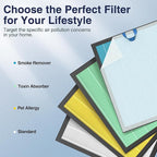 Vital 200S-P Smoke Remover Replacement Filter - Image 7