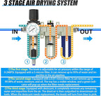 3/4" NPT Heavy Duty Industrial Grade 3 Stage Air Drying System, Auto Drain - Image 3