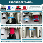 Upgraded 1/2" NPT Heavy Duty Industrial Grade 4 Stage Air Drying System - Image 5