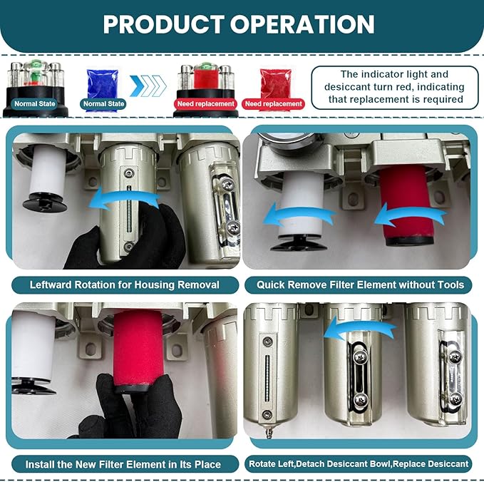 Upgraded 3/4" NPT Heavy Duty Industrial Grade 4 Stage Air Drying System - Image 6