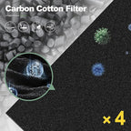 IAF-H-100C Replacement Filter, Compatible - Image 5