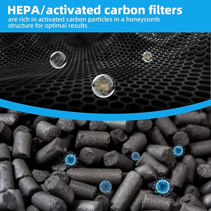 HEPA/Activated Carbon Filter Replacement, 550 Fliter Replacement Set Compatible - Image 5