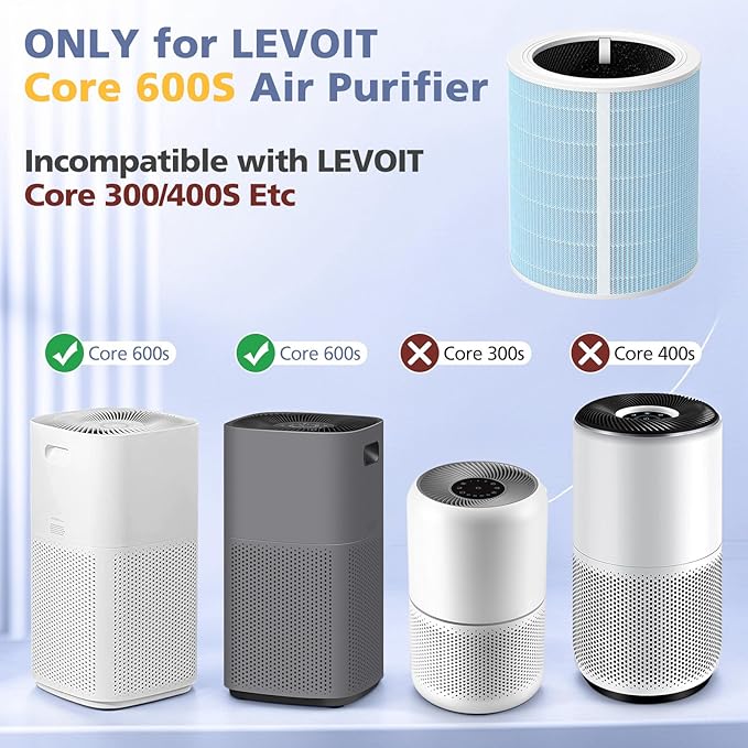 Core 600S Smoke Remover Replacement Filter - Image 3