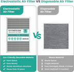 18x24x1 Reusable Air Filter, Electrostatic HVAC AC Furnace Filter, Merv 8 - Image 5