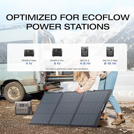 EF ECOFLOW Solar Generator DELTA 2 - Image 5