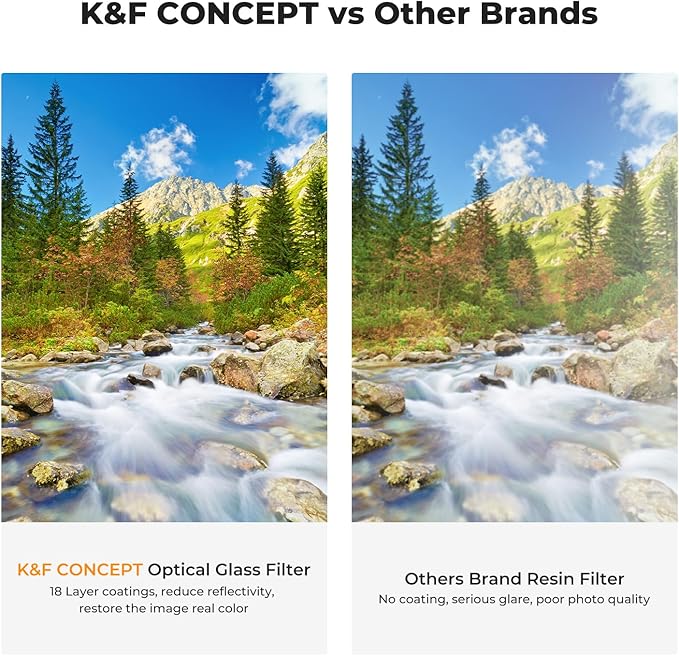 K&F Concept 77mm UV/CPL/ND Lens Filter Kit-18 Multi-Layer Coatings, UV Filter + - Image 6