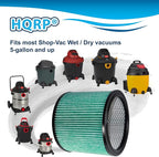 HQRP High Efficiency H14 HEPA Cartridge Filter 2-pack Replacement - Image 4