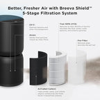 TCL Breeva A5 Smart Air Purifier - Image 3