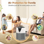 Air Purifiers for Home Large Room up to 1750 Sq Ft, H13 True HEPA Filter Air - Image 9