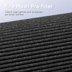 2 Pack Air Mini PECO-HEPA Replacement Filter Compatible - Image 3