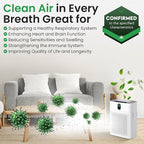 HY4866 Air Purifier Replacement Filter - Image 7
