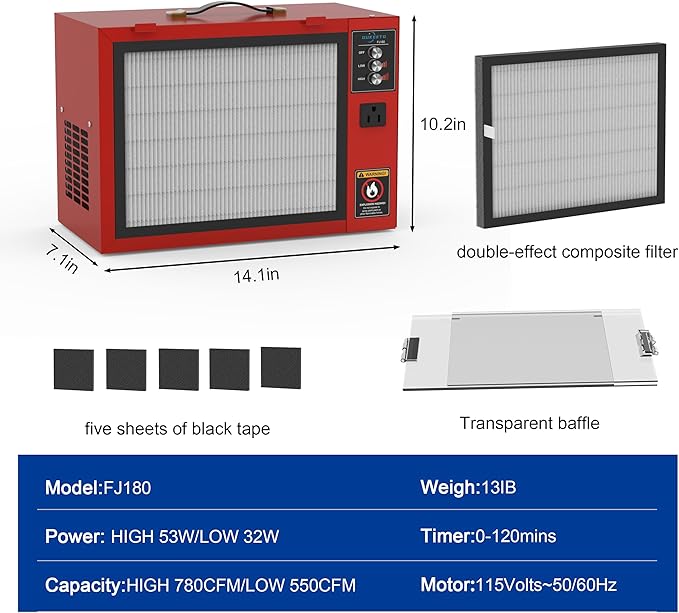 Portable Air Filtration System - Image 2