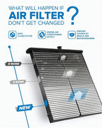 PHILTOP Cabin Air Filter, Replacement - Image 3