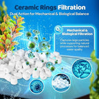 Flexzion Fish Tank Filter Media - Image 7