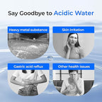 Waterdrop  WD-F13 Replacement - Image 2