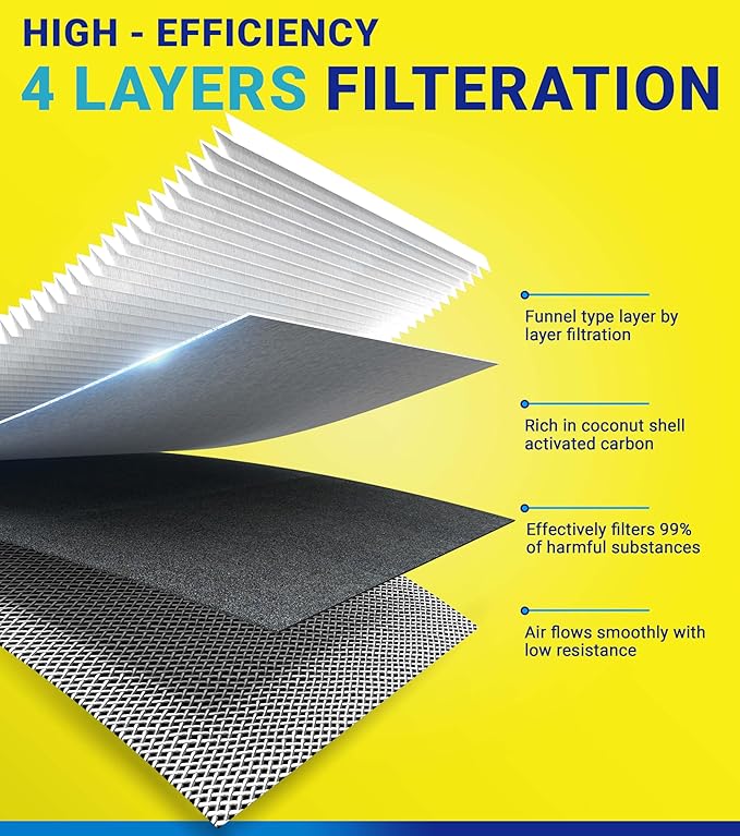 Engine Cabin Air Filter Kit for Mazda CX-30 CX30, for Mazda 3/3 Sport, Replace - Image 3