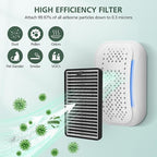 8 Pack DSTx HEPA + Carbon Filters Replacement Compatible - Image 4