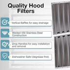 20" x 25" Stainless Steel Commercial Hood Filter – Dishwasher Safe, Welded - Image 5