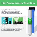 iSpring F3WCB32-O Filters: 20" x 2.5" Sediment, Carbon Blocks - Image 4
