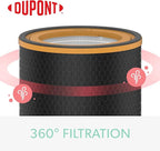 TruSens DuPont Odor & VOC Filter - Image 4