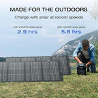 EF ECOFLOW Solar Generator DELTA 2 - Image 2