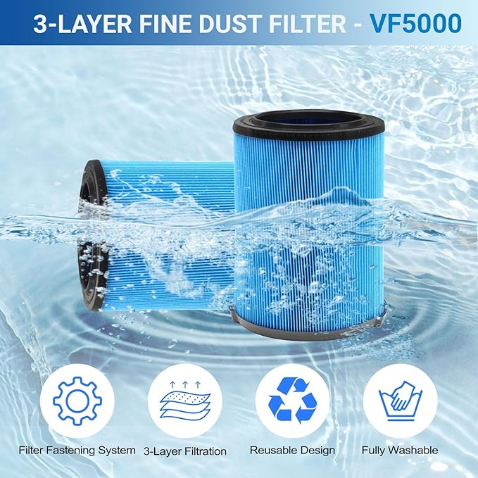 2 Pack Replacement VF5000 Filter - Image 3