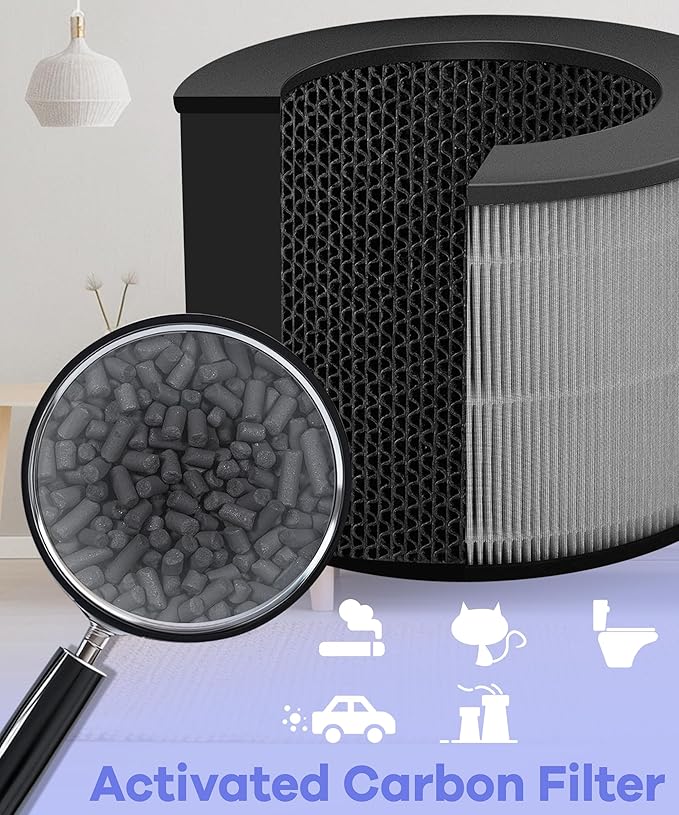 2 Pack U9CV2B Filter Replacement Compatible - Image 6