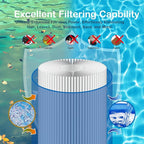 Savener® 27002-0100S Pool Filter Cartridges, Replaces Sta-Rite 27002-0100S Pool - Image 6