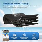 1 Micron 2.5" x 10" Whole House CTO Carbon Water Filter Cartridge Replacement - Image 4