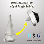 2 PCS-Cone-Type Stainless Steel Spark Arrestor 1.625” fit Honda CRF230 CRF250L - Image 8