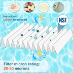 PWK30-EC Spa Filter Cartridge Replaces - Image 3