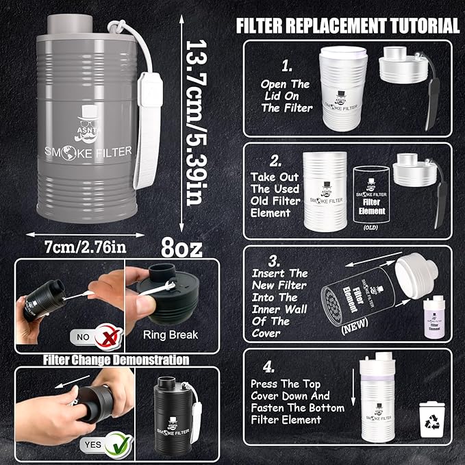 Personal Smoke Air Filter- Effectively Captures Smoke and Eliminates Odors - Image 6