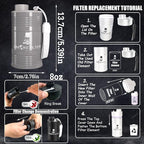 Personal Smoke Air Filter- Effectively Captures Smoke and Eliminates Odors - Image 6