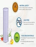 CFS – 10“ x 2.5” Carbon Block Water Filter Cartridge Compatible - Image 4