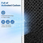 2 PACK MSA3/MSA3S HEPA Replacement Filter Compatible - Image 4