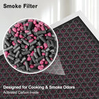 KNKA Air Purifier Replacement Filter - Image 5