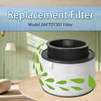 AAFTDT301 PuriCare 360 ​​Replacement Filter - Image 2