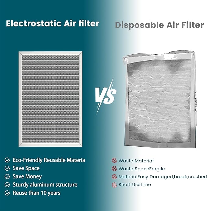 16x25x1 Air Filter-MERV 8, Washable & Reusable Electrostatic Filter, AC/HVAC - Image 5