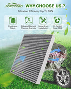 2-Pack HEPA Cabin Air Filter Fits - Image 2