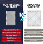 20x30x1 Electrostatic Air Filter, MERV 8 Reusable & Washable Aluminum AC/HVAC - Image 4