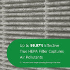 AprilAire RF09550V Virus + Allergy + Pet True HEPA Air Purifier Replacement - Image 7